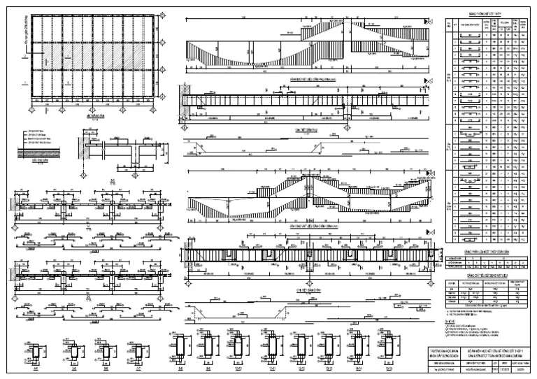 đồ án bê tông cốt thép 1
